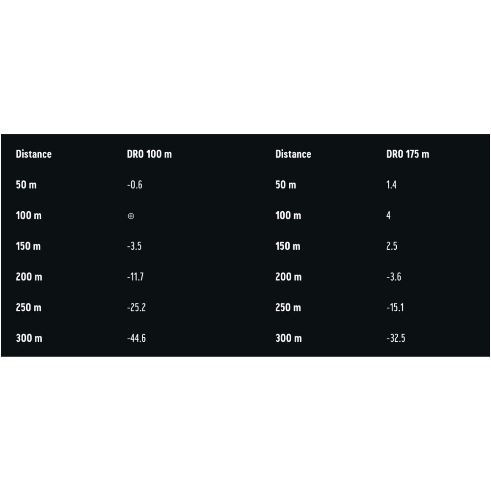 Munitions RWS .30-06 Springfield KS 10,7g 165 Gr - Boite de 20